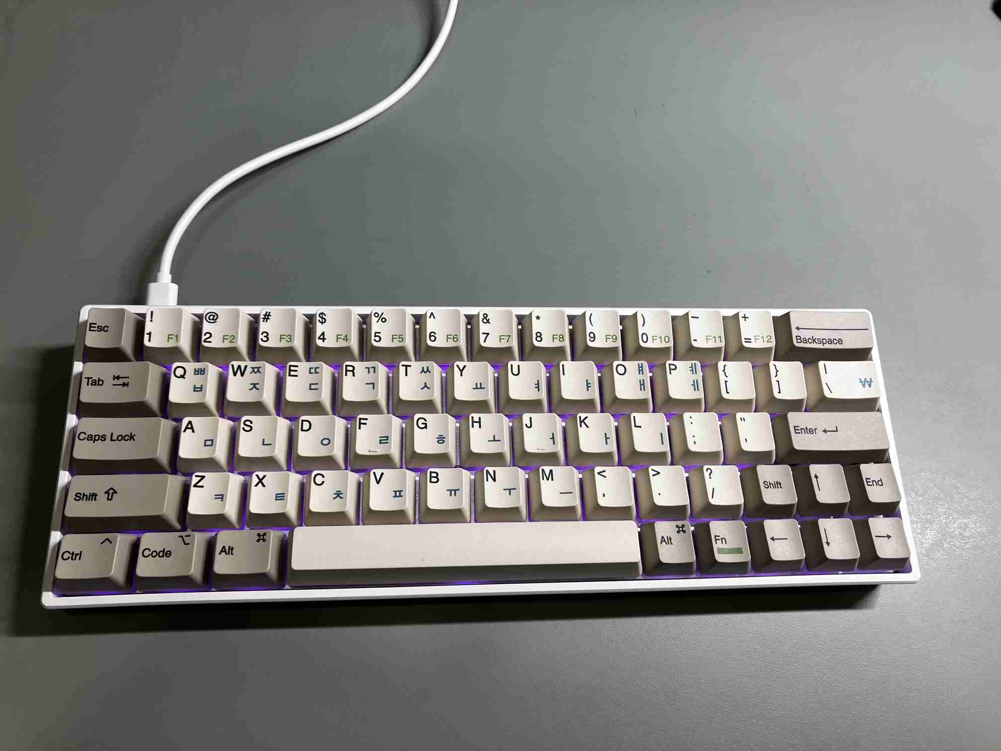 newkeycaps